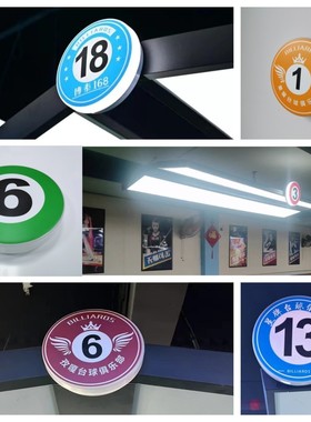 台号灯台球号码灯台球个性创意壁灯吧台装饰灯免费设计厂家直销