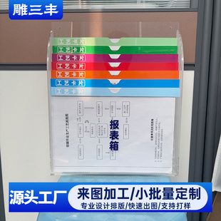 工厂设备点检表巡检说明书记录表首件确认书亚克力报表箱收纳盒子