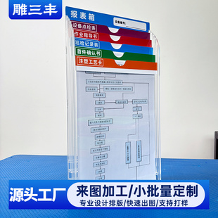 工厂车间设备点检表作业指导书首件巡检说明书亚克力文件盒报表箱