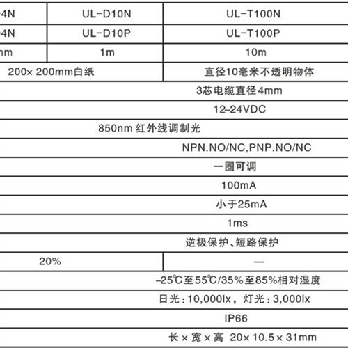 方形光电开关UL-D04N全新原装正品优惠出售可议价