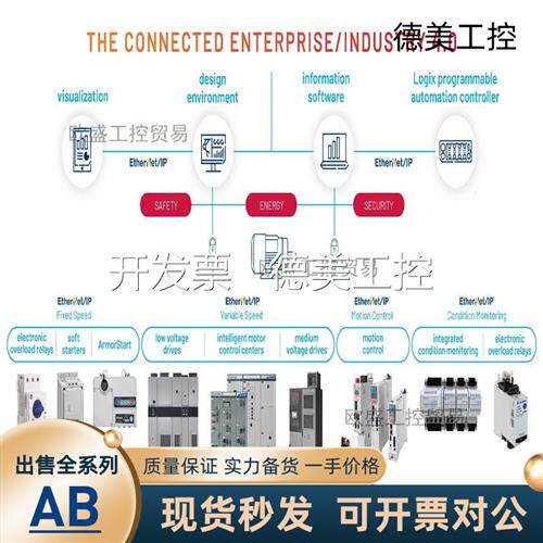 库存5 现货 1756-OB32 ControlLogix 10-31VDC输出模块 17560B32