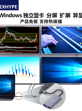Nexhype笔记本外接显卡扩展坞外置多屏异显typec扩展器显示器4雷电3分屏拓展坞炒股显卡坞转换器电脑分屏器