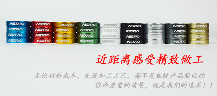 Poignées de vélo ASTRO - Ref 2344468 Image 4