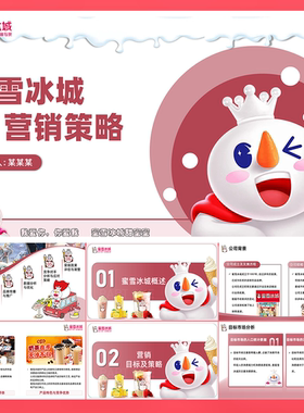 《蜜雪冰城品牌营销策略》市场调研分析28页PPT完整模板