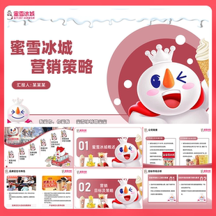 《蜜雪冰城品牌营销策略》市场调研分析28页PPT完整模板