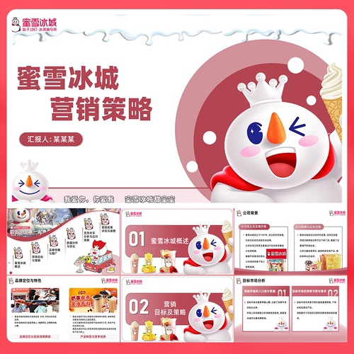 《蜜雪冰城品牌营销策略》市场调研分析28页PPT完整模板