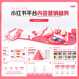 V28小红书商业计划产品分析逻辑架构图用户营销互联网大厂PPT模板