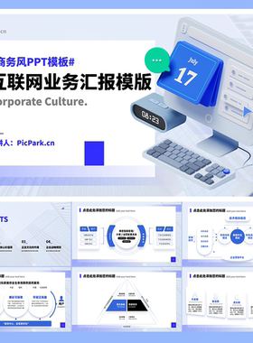 23页互联网商业汇报业务逻辑图PPT模板