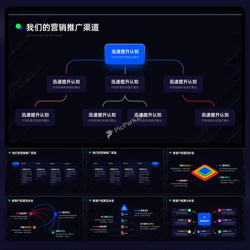 78页超赞的PPT模版逻辑图高端互联网扩散结构图项目流程图表格图