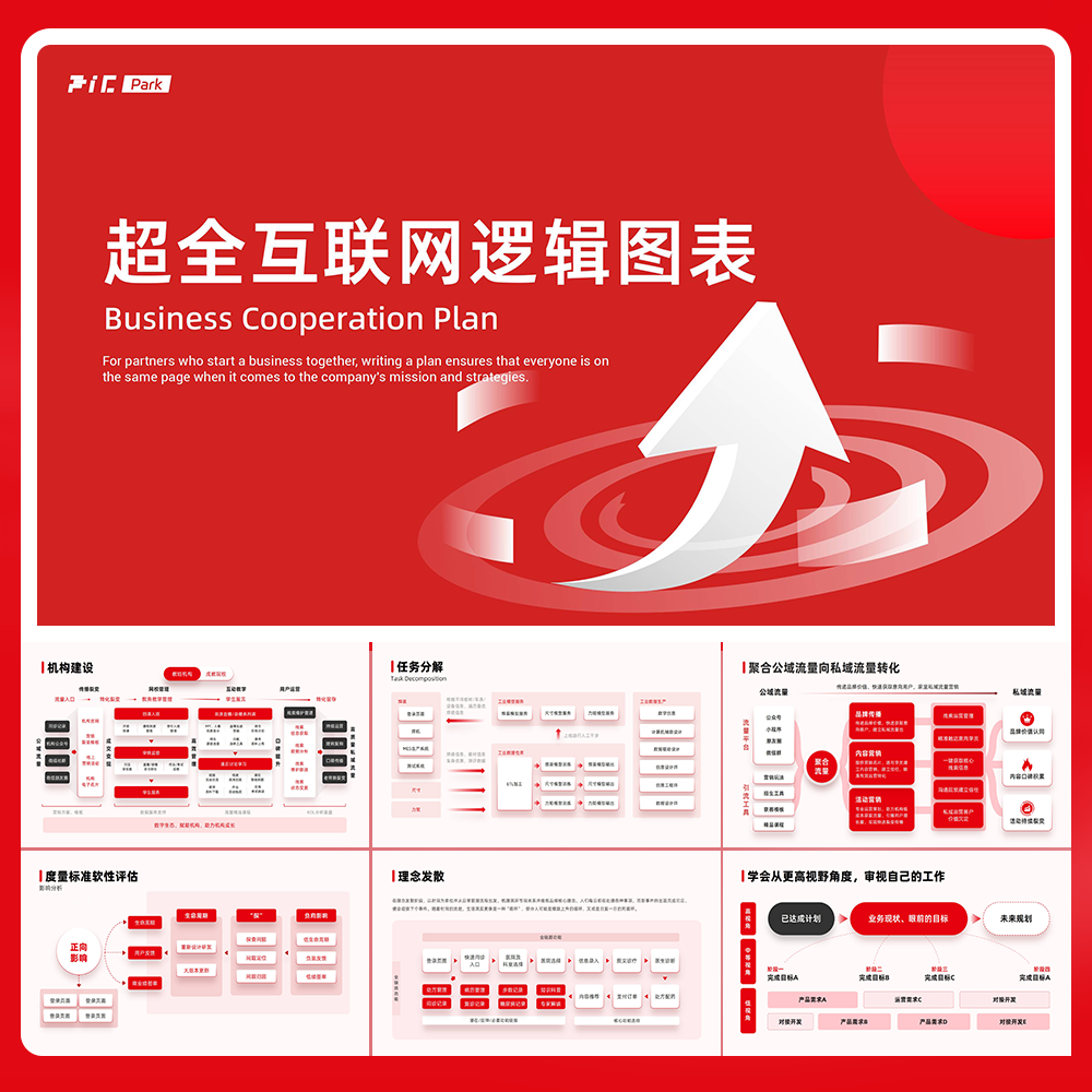 80页万能互联网商务逻辑图表红色架构流程产品功能矩阵层级PPT