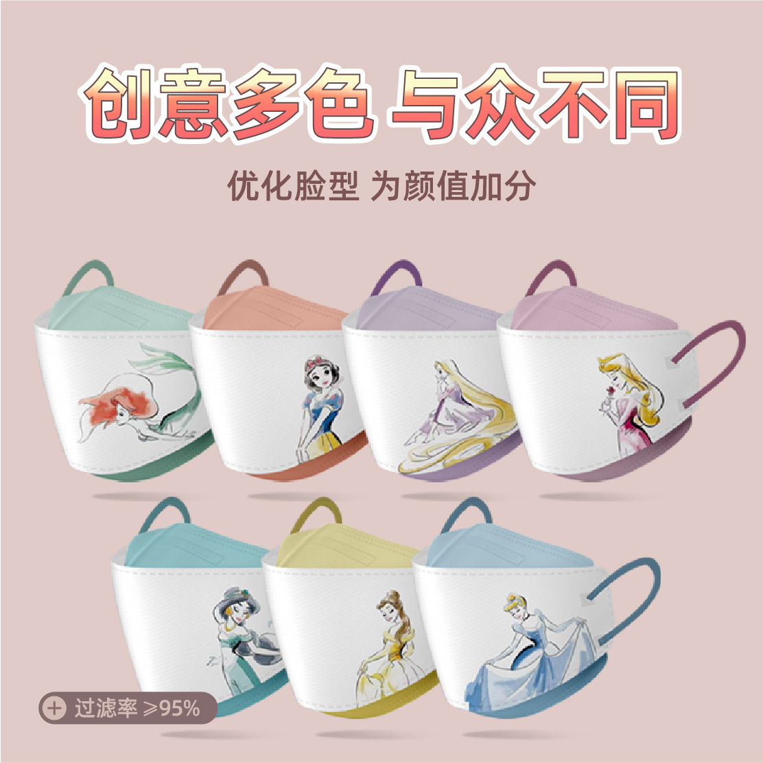 鱼型F94口罩防病毒熔喷布