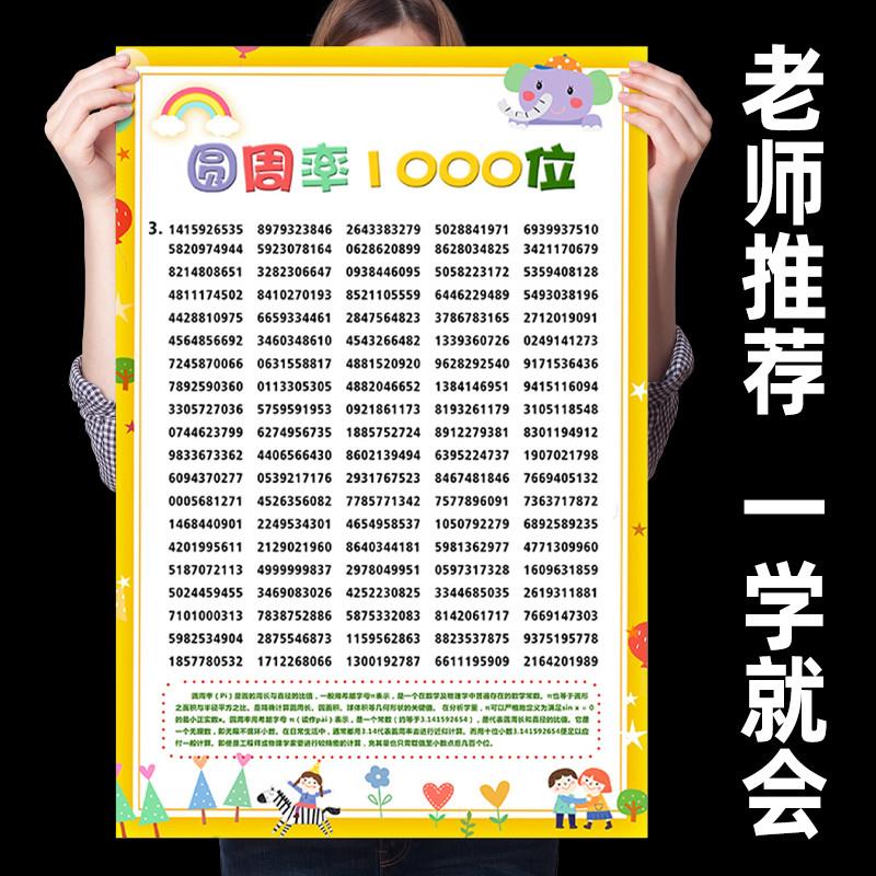 圆周率表1000位挂图小学数学几何计算记忆训练派π常数表墙贴纸