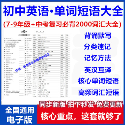 2025初中英语必背2000词电子版人教版外研版译林版牛津版背诵填空默写必备短语词汇总表必背1600词思维导图七八九年级中考总复习