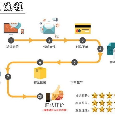 驾照驾驶证皮套可印字薄保护套驾照本壳行车证皮套行驶证直销