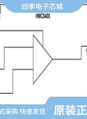 HMC8410LP2FE/HMC8401/HMC8412CHIPS-SX