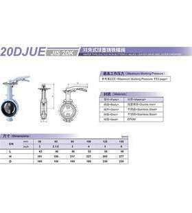 进口日本KITZ北泽阀门 对夹式球墨铸铁蝶阀20DJUE