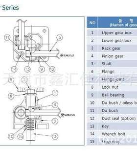 升降平台  RJ30-4S 650*1587-2700ST  SUNILPLS