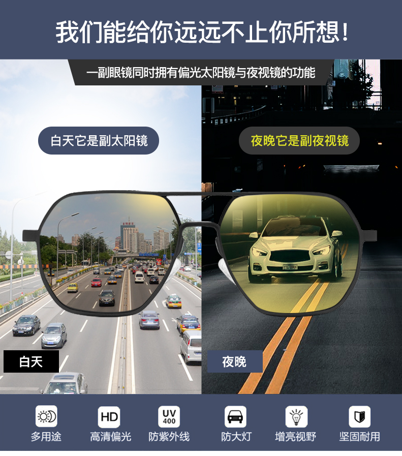 日夜两用偏光夜视镜防远光灯司机驾驶变色墨镜男开车专用太阳眼镜