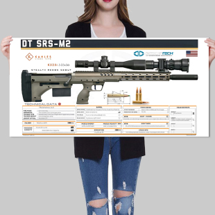 狙击步枪枪械构造海报网吧真人CS壁画卧室墙贴画寝室电竞酒店挂画