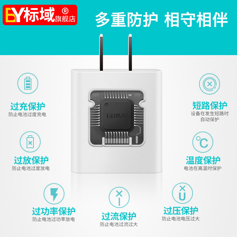 chargeur - Ref 1299913 Image 5