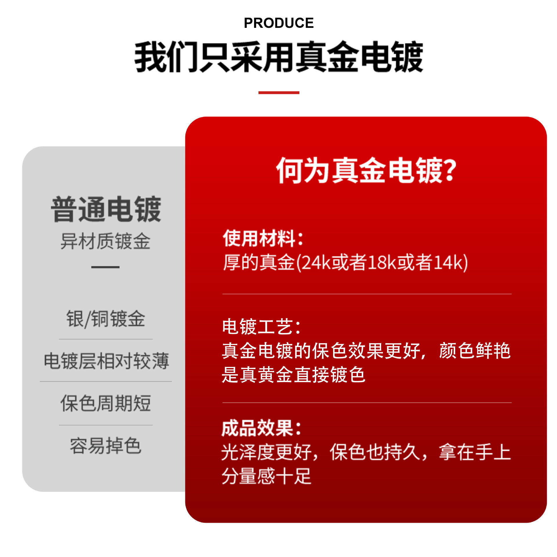 新款天使之翼项链超闪满锆石轻奢高级感项链精致气质时尚翅膀项链