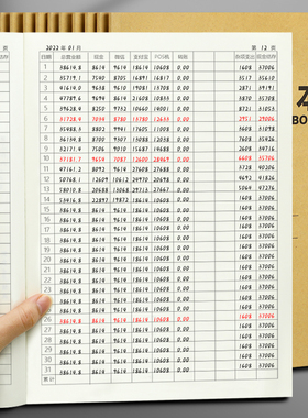 每日营业账本现金日记账本办公用品记帐出入明细账收入支出帐本流水店铺门店营业额销售记录本子台账公司装订