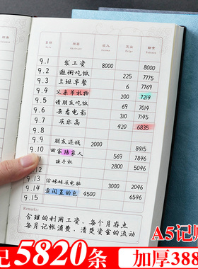 记账本手帐明细账记账本家庭理财笔记本可爱结婚女生活日常开支记账本商用会计本子明细现金日记事本儿童工资