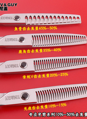 托尼盖专业发型师理发剪刀美发牙剪刀平剪无痕鹿角鱼骨齿打薄套装