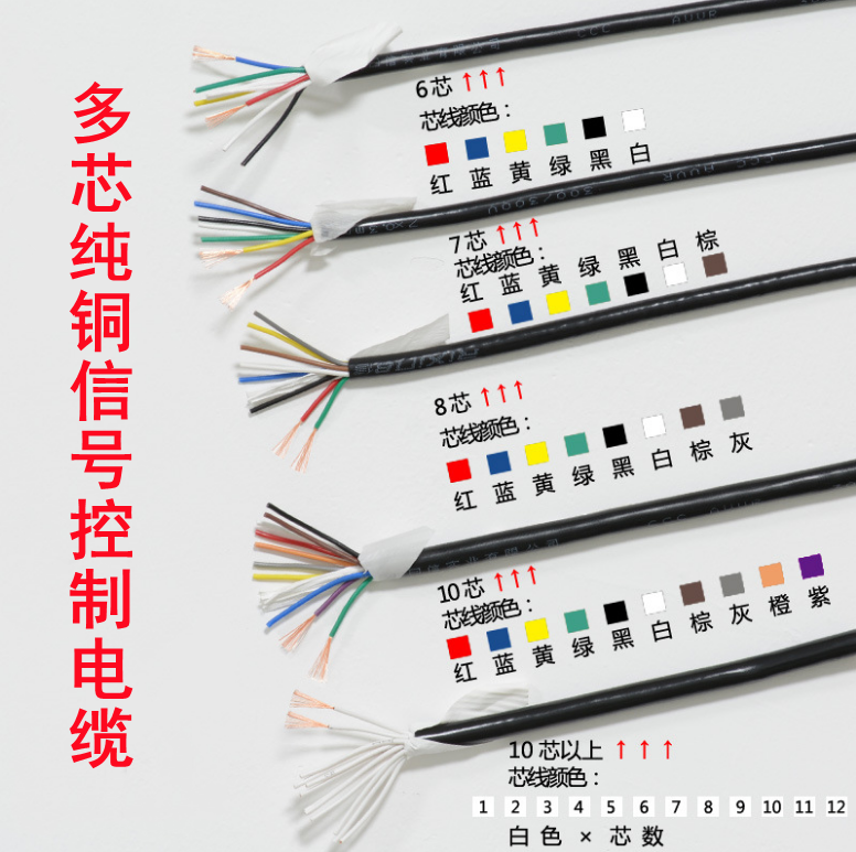 国标铜芯AVVR2/3/4/5/6/7/8/10*0.3平方门禁信号线控制线软电缆