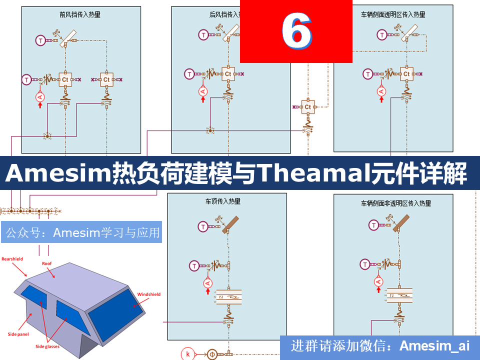 AMESim视频教程第06期传热换热热交换Thermal库教学案例课程相