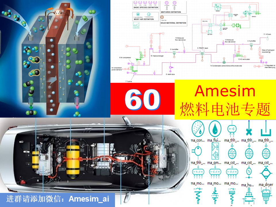 Amesim第60期燃料电池（氢）电堆及燃料电池热管理专题视频教程