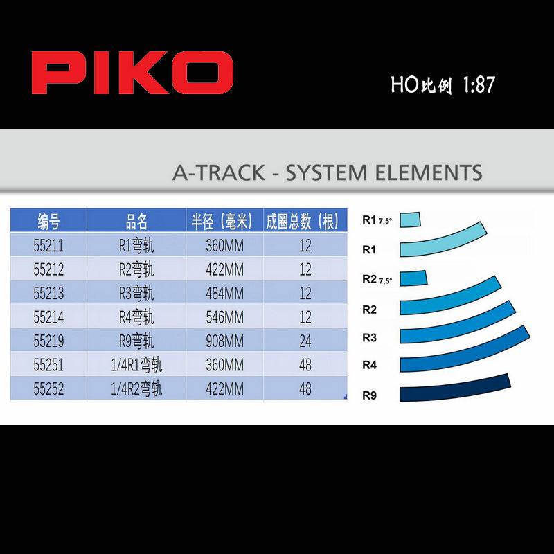 火车女侠轨道piko模型