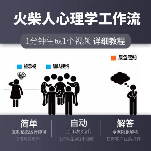 海煌智能体1分钟生成1个视频