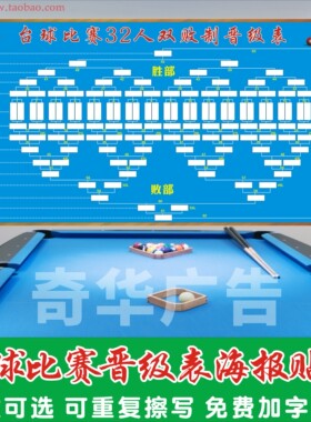 32人双败64人16人单败台球比赛晋级表比赛规则台球室对阵表装饰画
