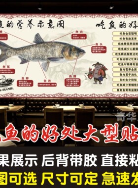 鱼火锅饭店复古怀旧定制背胶自粘
