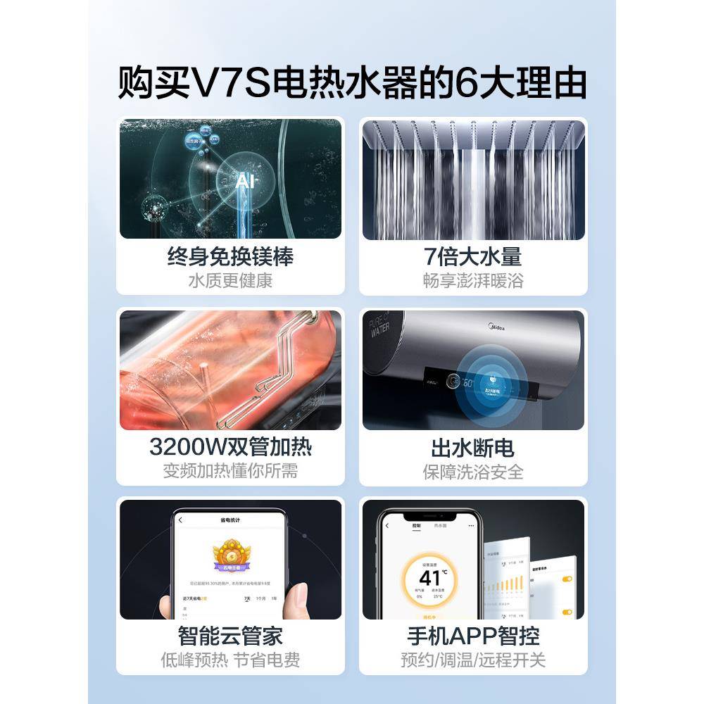 美.的60升变频速热出水断电电热水器家用储水式80LF6032-V7S(HE)