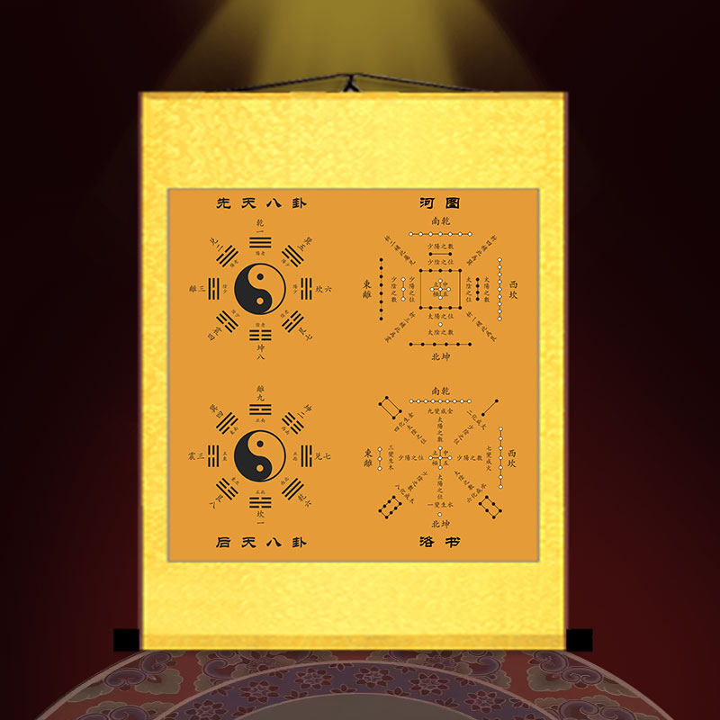 先后天八卦图挂画河图洛书玄关书房风水易经周易太极八卦装饰字画