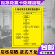 危险化学品泄漏应急处置卡处理流程图事故流程卡片警示安全标识牌