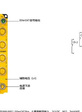 议价德国倍福BECKHOFF EP1908