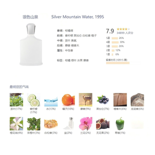 银色山泉成功拿破仑之水千年帝国爱尔兰漫步维京之海香水级香精