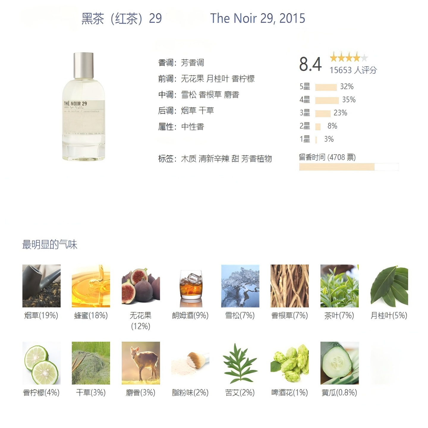 红茶29檀香木33别样13东京愈创木10香柠檬22香根草46香水级香精