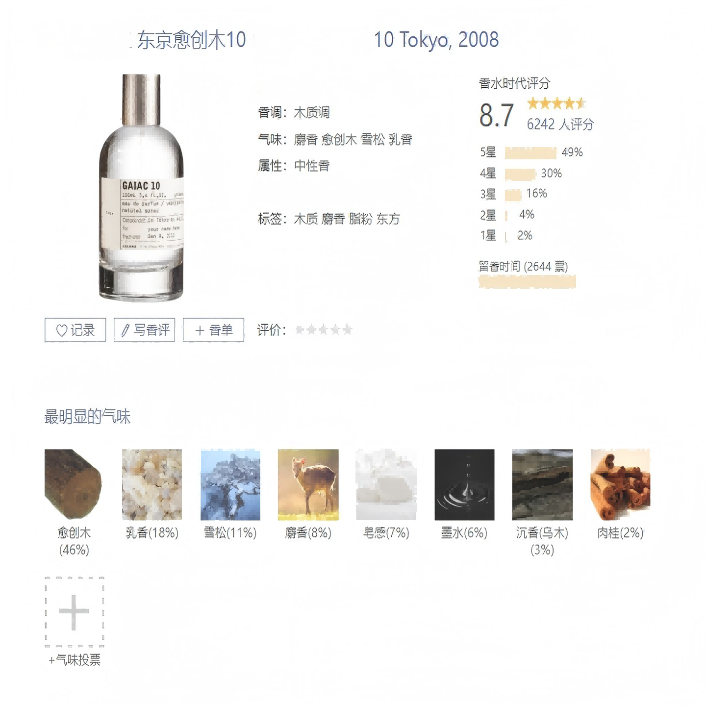 东京愈创木10红茶29檀香木33香柠檬22香根草46香水级香精1:1标准