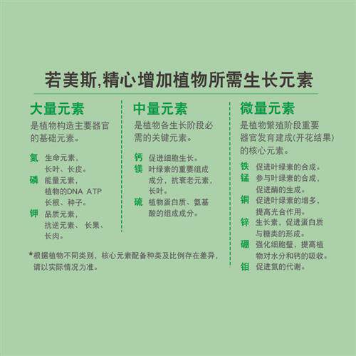 营养液植物通用型月季发财树绿萝富贵竹水培家用盆栽花卉养花肥料