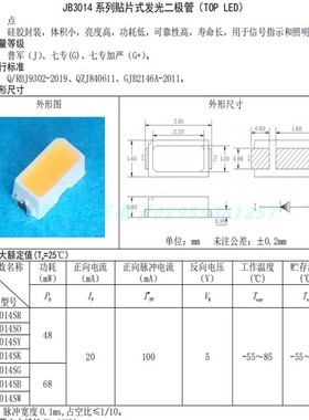 JB3014 贴片镀金发光二极管 供红色 黄色 绿色 翠绿色  白色 蓝色