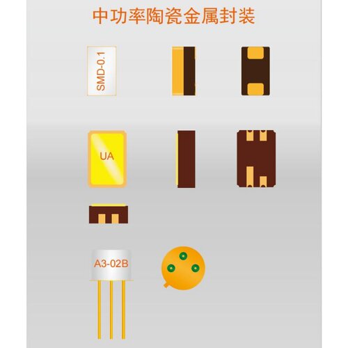 国之航3DG183  3DG182   3DG181硅高频功率晶体管 三极管金属圆帽
