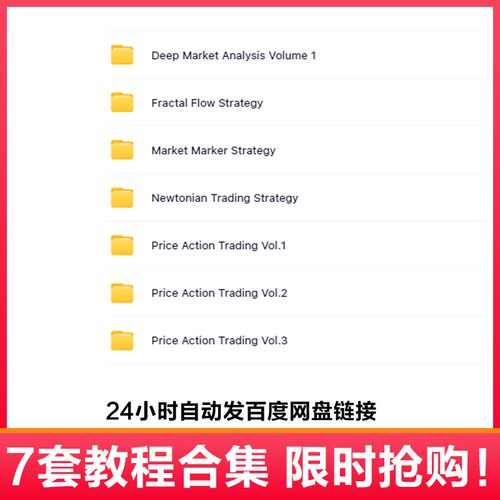 [7 couwrse Bundle] Froacrtal Flo Pr Tading Strategies