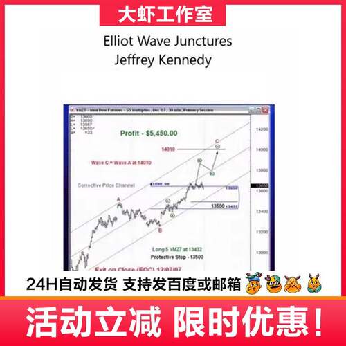 Elliot Wave Junctur纽es -特 Jefrey Kennedy f艾略波浪枢交易