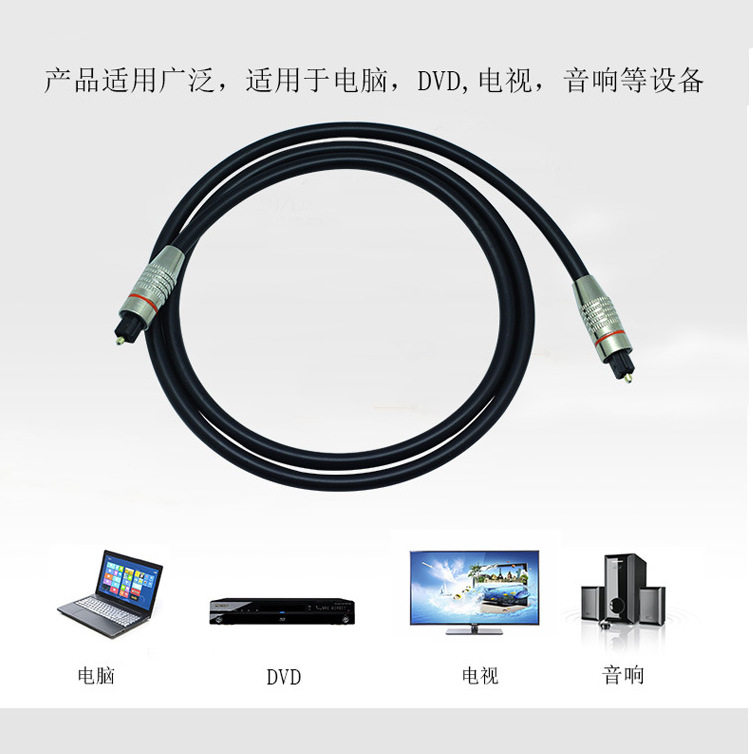 光纤音频线方对方口连接线电视电脑音响音箱功放数字光纤音频线