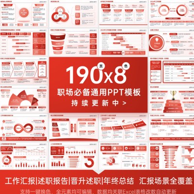述职报告工作总结汇报年中年终晋升PPT模板原创190+页职场通用ppt