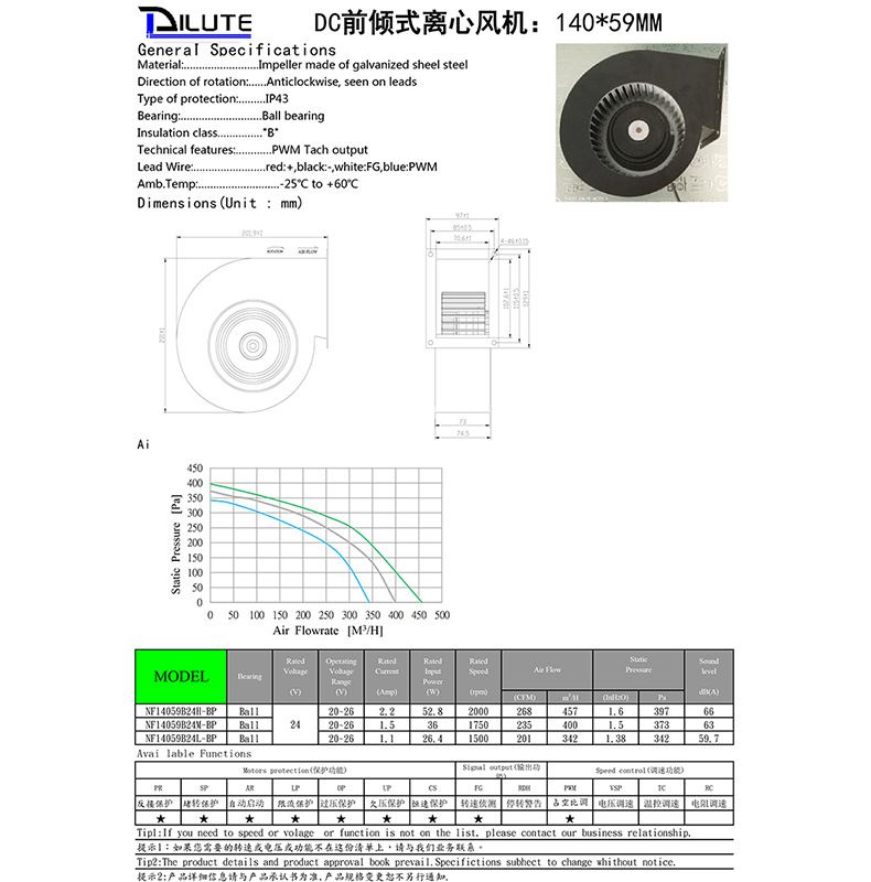 定制14059直流涡轮鼓风机 小型高速离心工业散热低噪声通风机厂家